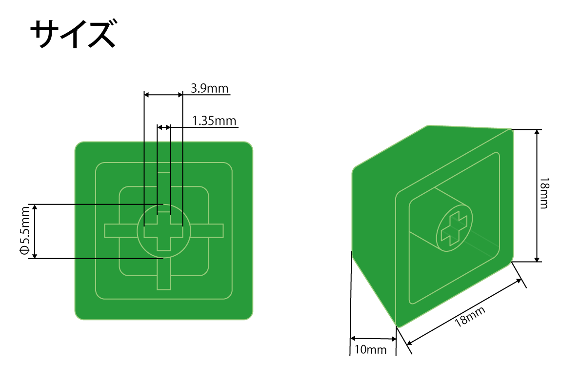 サイズ図解